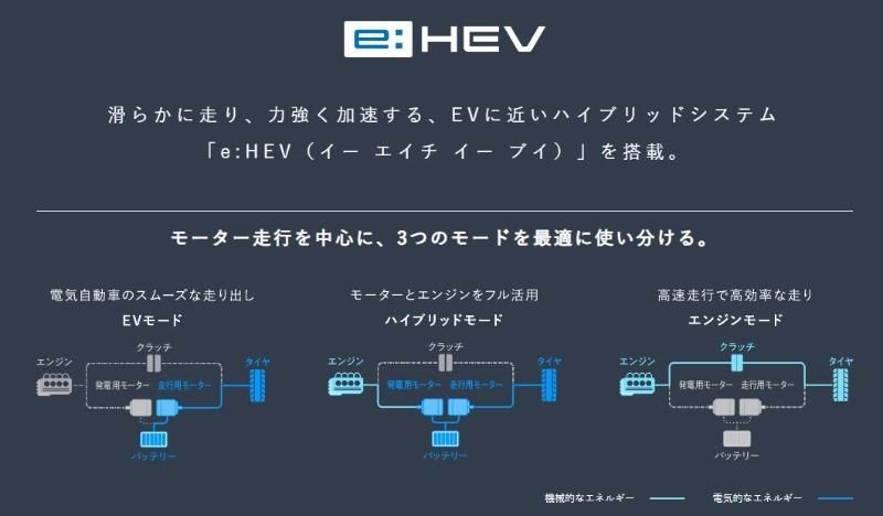 ▲日本證實將重推HONDA Odyssey，將在9月展開預售！（圖／翻攝自HONDA，以下同）