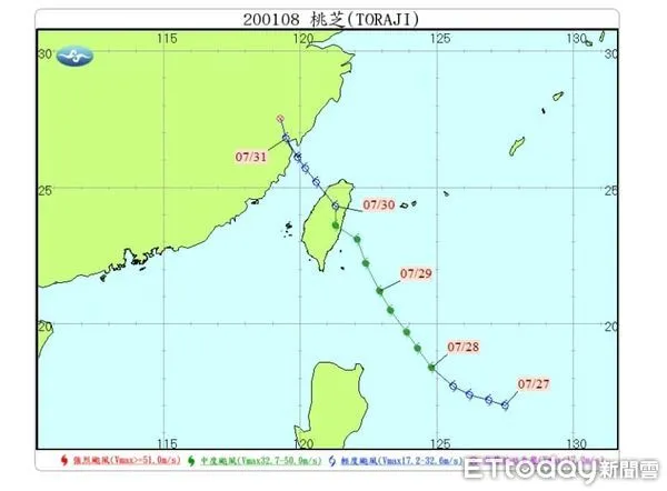 ▲2001桃芝颱風路徑圖。（圖／翻攝「日月潭氣象站」臉書粉專）