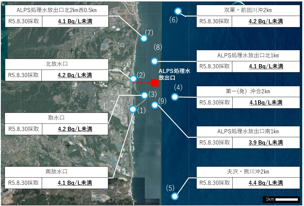 ▲▼ 福島縣公布海水採樣結果。（圖／福島縣官網）