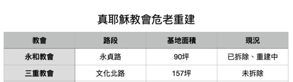 ▲▼             。（圖／記者項瀚攝）