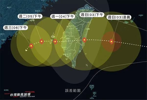 ▲▼氣象粉專預測，目前不管哪條路徑，對台灣的威脅、負擔會相當大。（圖／翻攝自粉專「台灣颱風論壇｜天氣特急」）