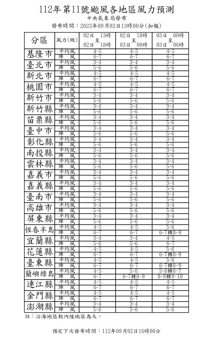 ▲▼海葵颱風風力預測。（圖／氣象局）