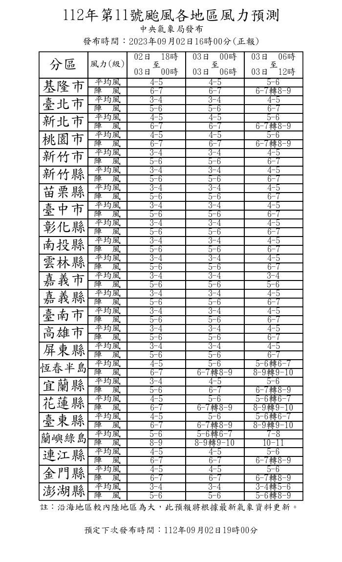 ▲▼海葵颱風來襲，氣象局下午4時更新風雨預測。（圖／氣象局） 