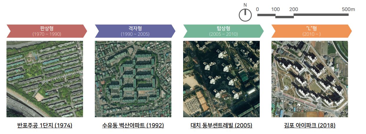 ▲▼隨著年代推進，南韓流行各種不同的社區公寓建築排列，因此影響日照時數和採光。（圖／翻攝自韓網）