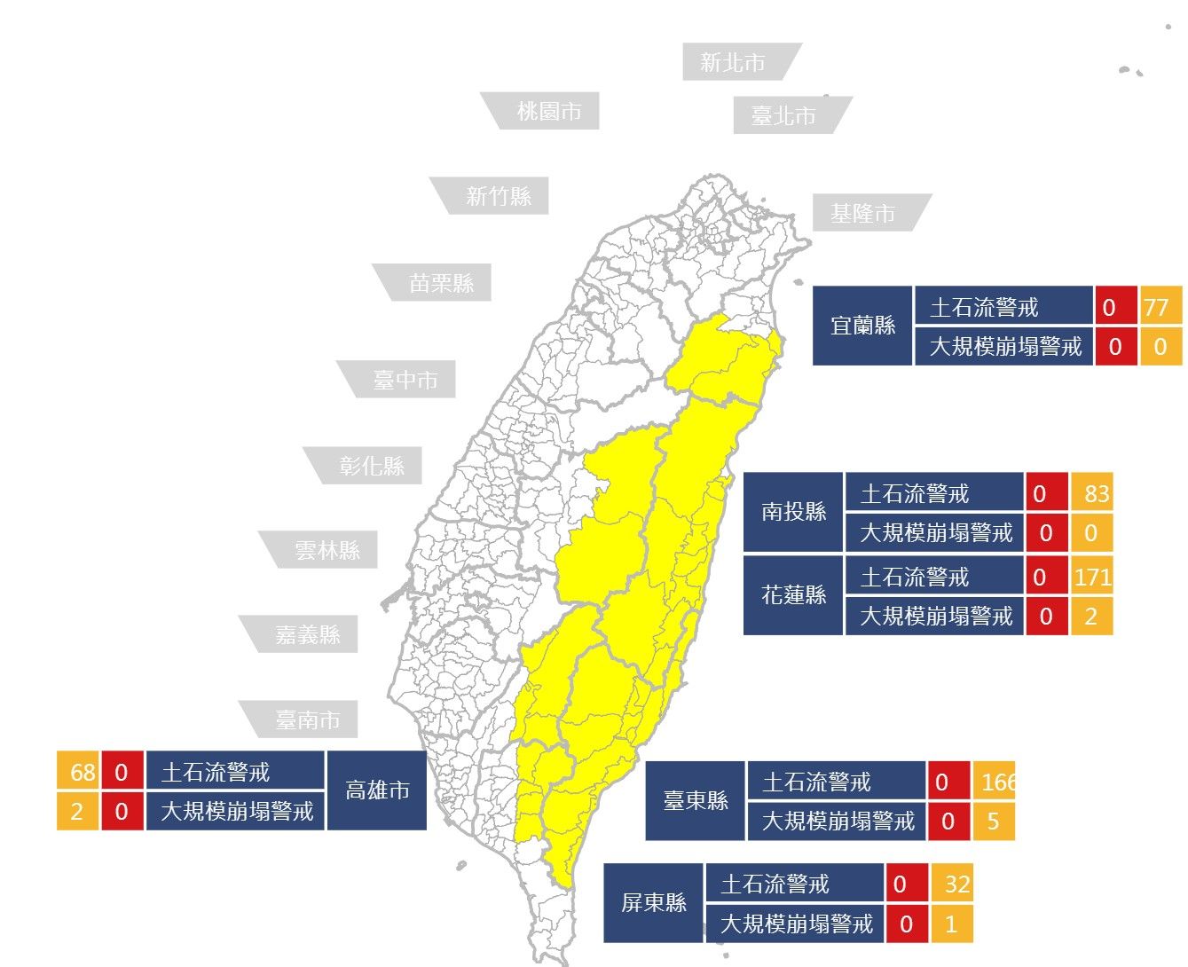 ▲黃色土石流警戒擴大至597條。（圖／農業部農村水保署提供）