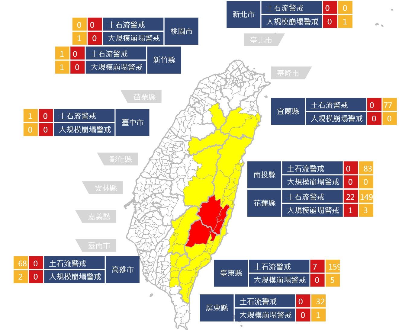 ▲海葵入夜風雨加劇，花東29溪流列土石流紅色警戒。（圖／農村水保署提供）