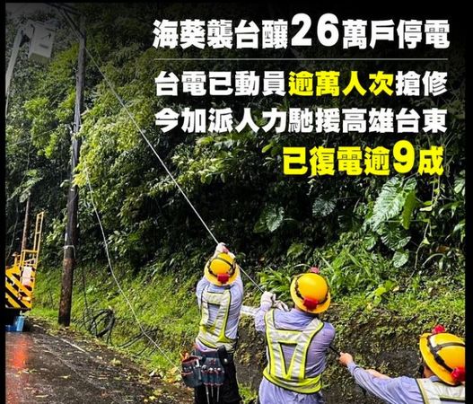 ▲海葵颱風造成26萬戶停電，台電搶修中。（圖／台電）