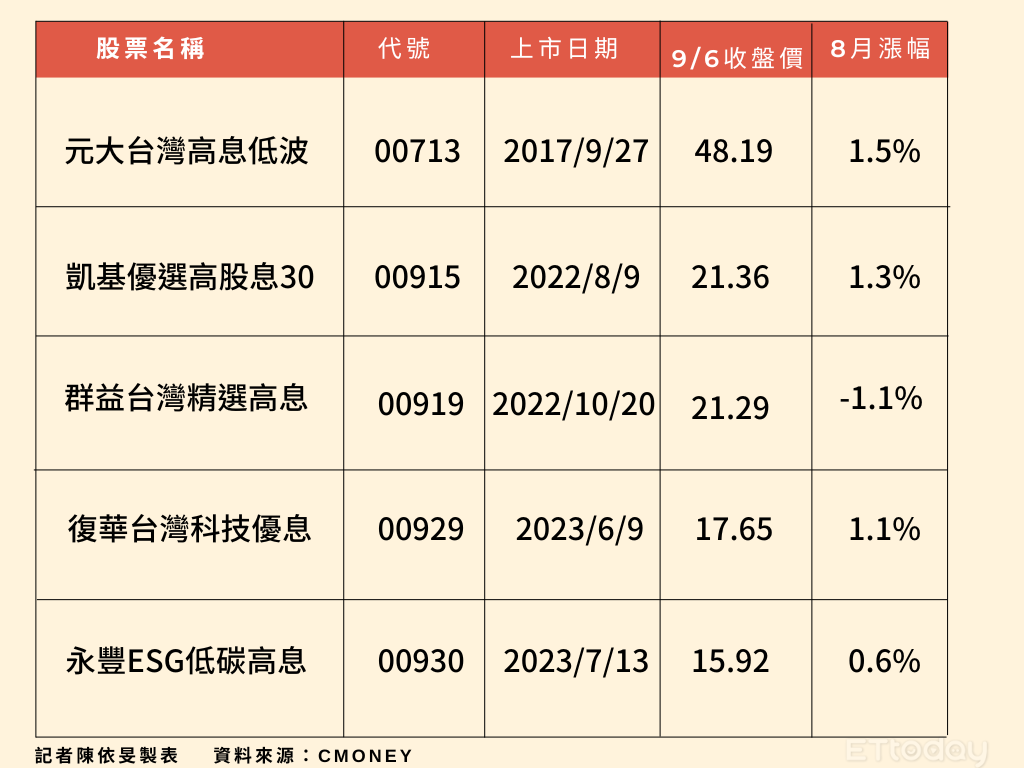 ▲▼             。（圖／記者陳依旻攝）