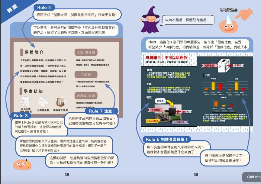 ▲▼技專總辦彙整出「寫作大補帖」，實際教戰技高同學如何記錄學習成果。（圖／技專總辦提供）