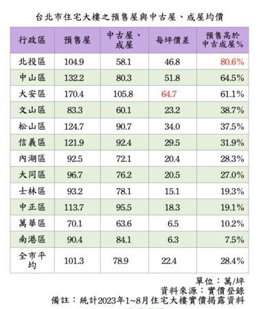 ▲▼             。（圖／記者項瀚攝）