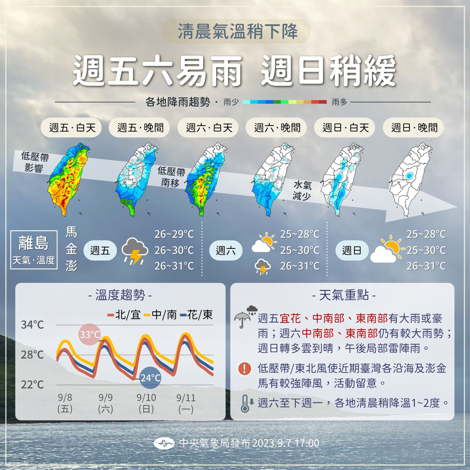 ▲周末天氣預測。（圖／氣象局）