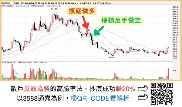 ▲圖片來源「理財周刊」提供▼