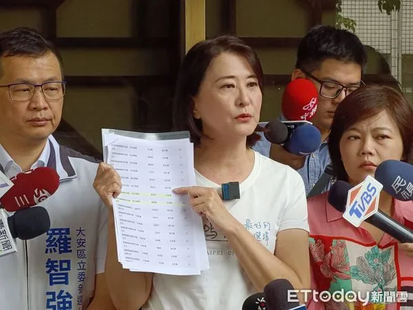 ▲王鴻薇偕同游淑慧、羅智強9日上午到台北地檢署告發基泰建設。（圖／記者宋良義攝）