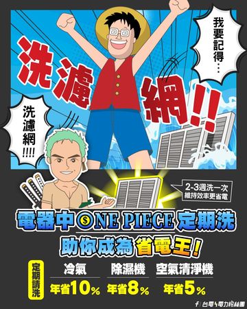 ▲定期洗濾網可省電。（圖／台電）