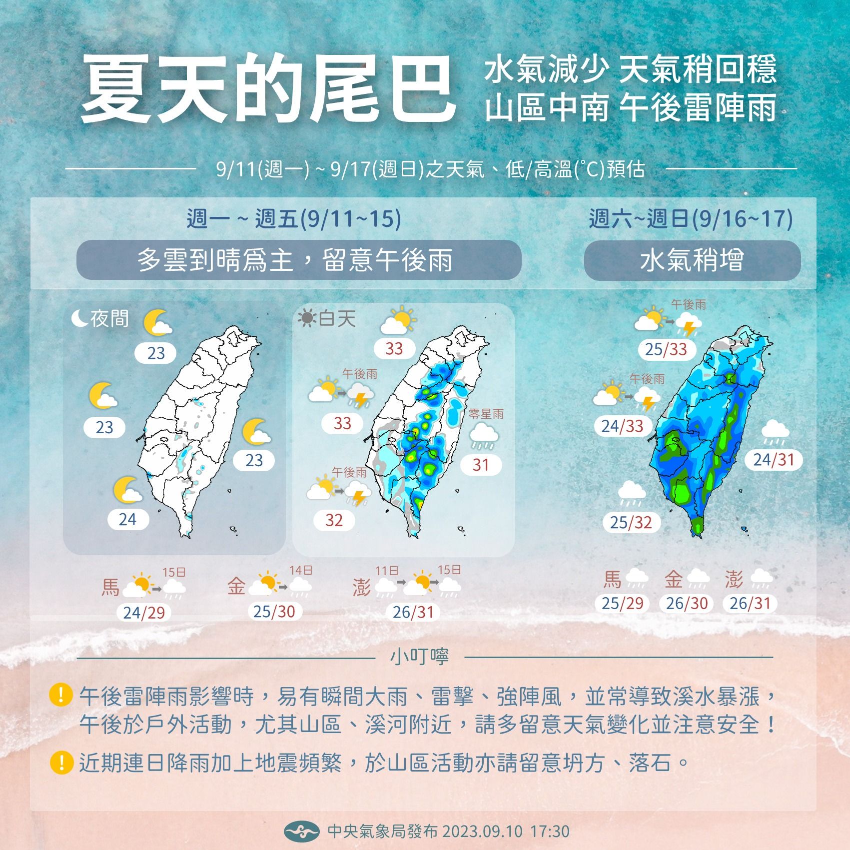 ▲▼未來一周天氣趨勢。（圖／氣象局）