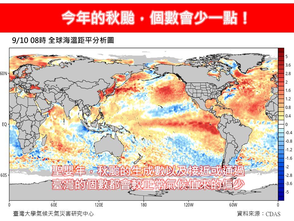 ▲專家分析秋颱個數偏少。（圖／翻攝自Facebook／林老師氣象站）