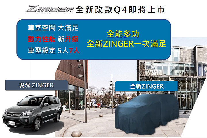 ▲改款新Zinger預計今年第4季上市，將換上全新的動力組合。（圖／翻攝自CMC中華，以下同）