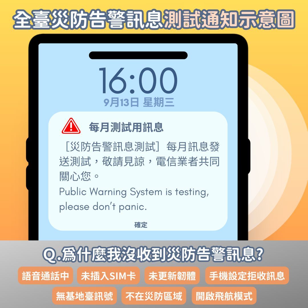 ▲▼今天下午4點電信業者將於全台各縣市進行災防告警訊息測試，透過預設關閉的「每月測試用訊息」頻道進行發送，手機將會發出特殊告警聲響及震動。（圖／翻攝自NCC）