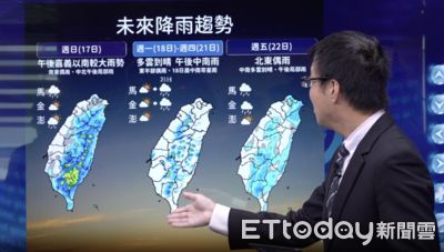 天氣三階段變化!東北風要來了「下周轉雨」 中秋可能有颱風
