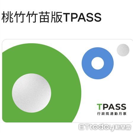 ▲「桃竹竹苗通勤定期票」TPASS紀念卡            。（圖／記者陳弘修翻攝）