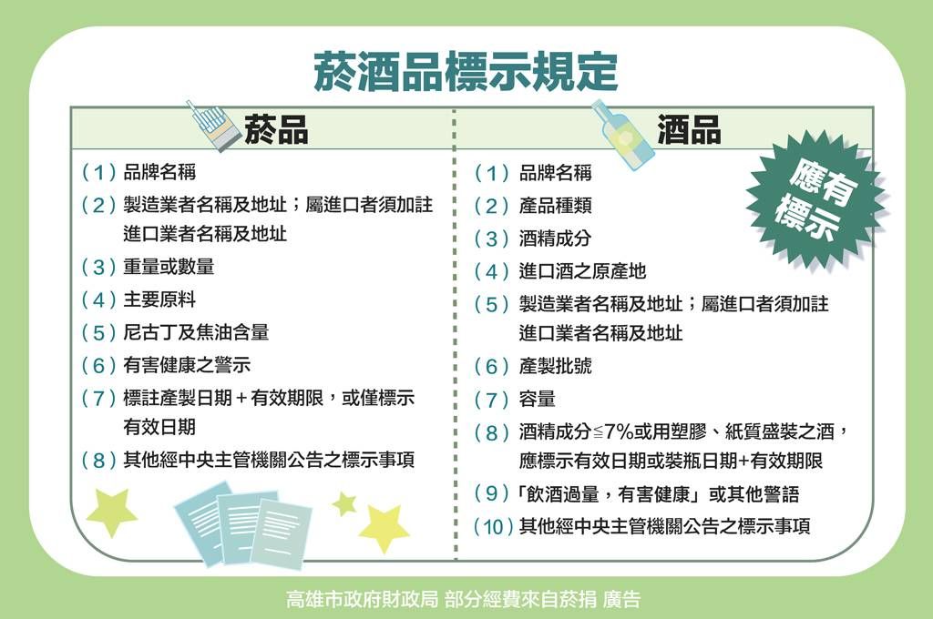 ▲▼菸酒,辨分,非法,高雄財政局,宣傳,中秋節。（圖／高雄財政局提供）