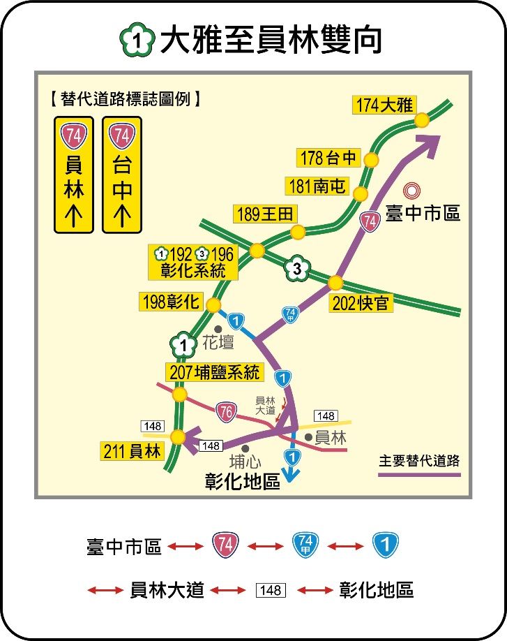 ▲▼替代道路。（圖／高公局）