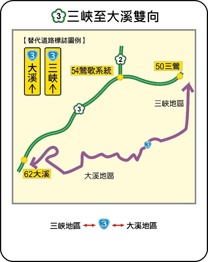 ▲▼替代道路。（圖／高公局）