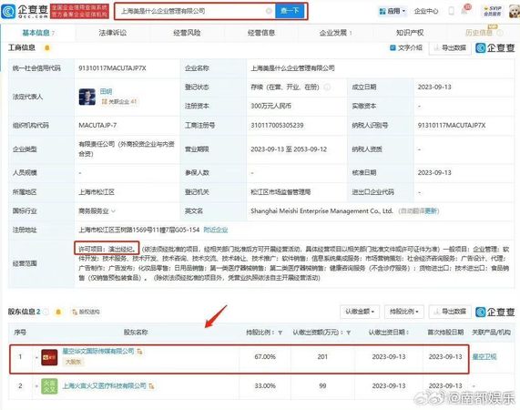 網友貼出「上海美是什麼企業管理有限公司」註冊資訊。（翻攝微博）