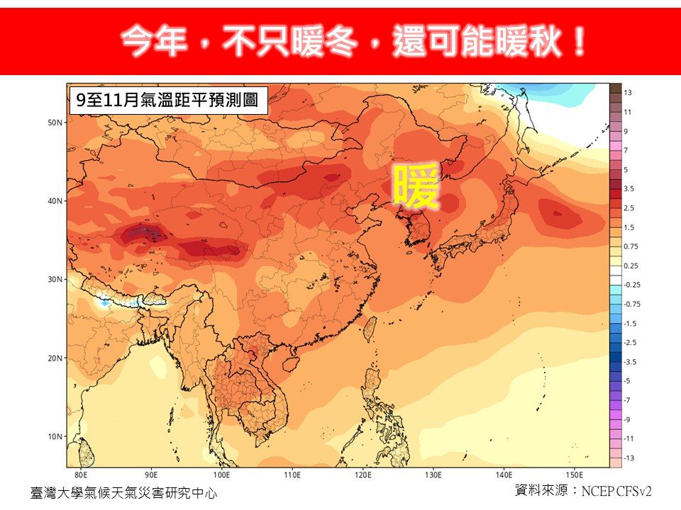 ▲今年秋冬氣溫可能偏高。（圖／翻攝自Facebook／林老師氣象站）