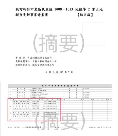 ▲▼李正皓爆料高虹安。（圖／李正皓提供，下圖同）