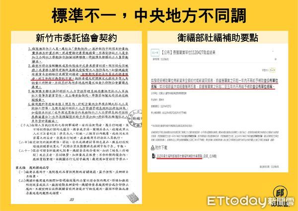 ▲▼請特休竟要「回捐薪資」　安全網第一線社工淪為被欺壓弱勢。（圖／時代力量黨團提供）