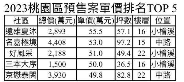 ▲▼             。（圖／記者項瀚製）