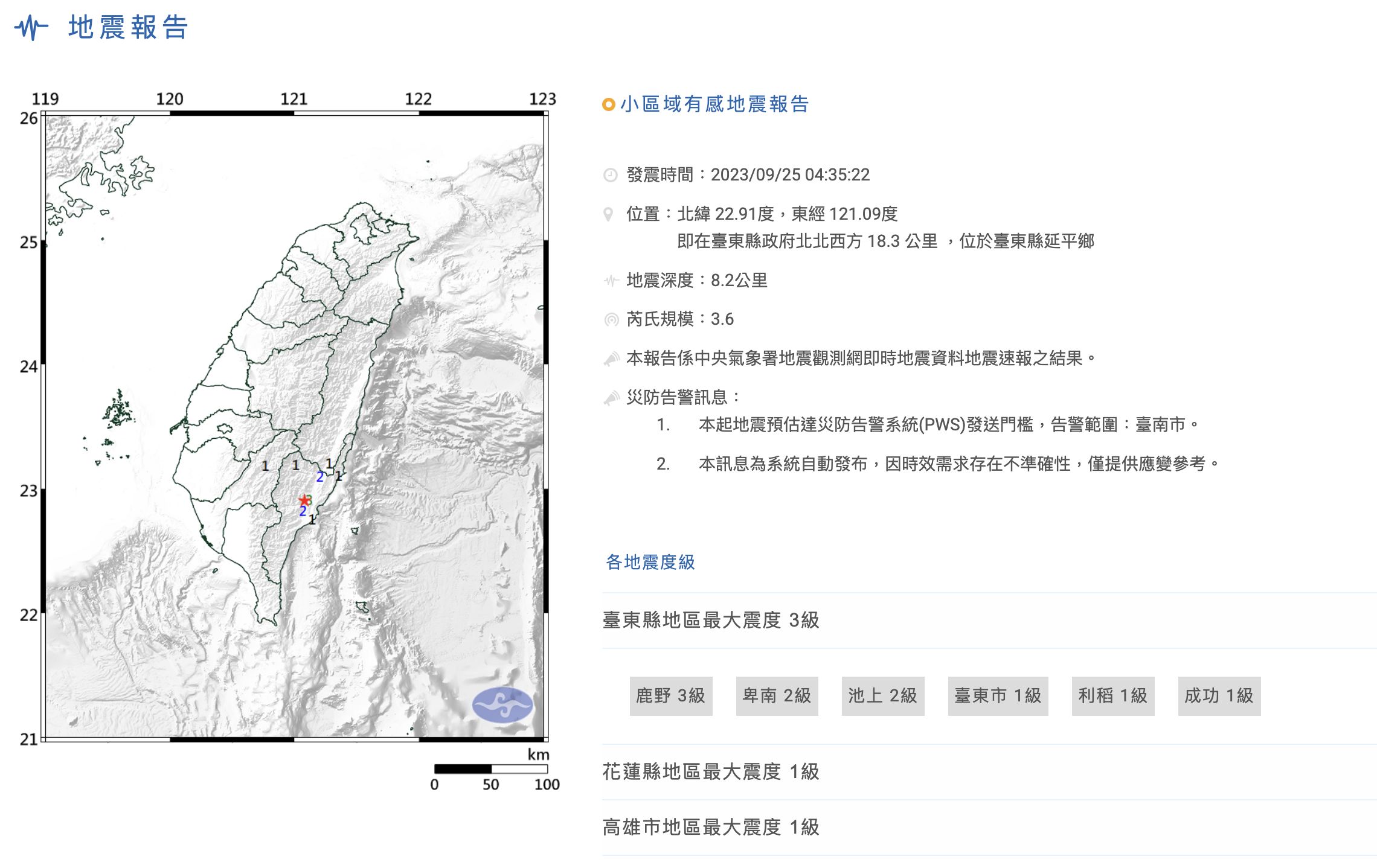 ▲今晨台東地震，氣象署卻對台南發布警報。（圖／氣象署）