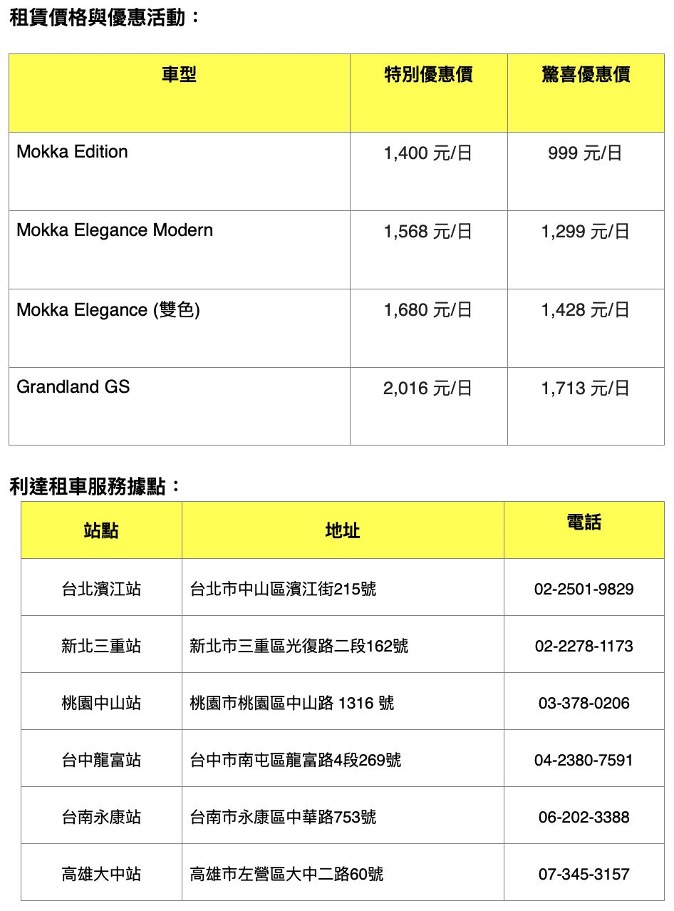 ▲OPEL歐吉汽車與利達租車合作。（圖／翻攝自OPEL）