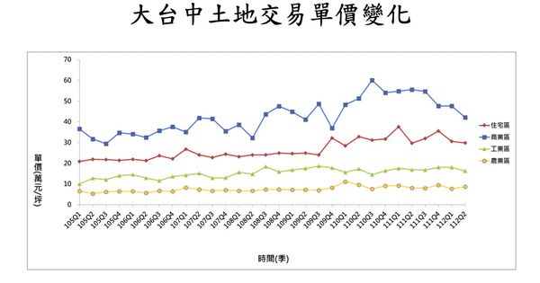 ▲▼             。（圖／記者陳筱惠攝）