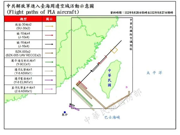 ▲▼解放軍進入台海周邊空域活動示意圖。（圖／國防部提供）