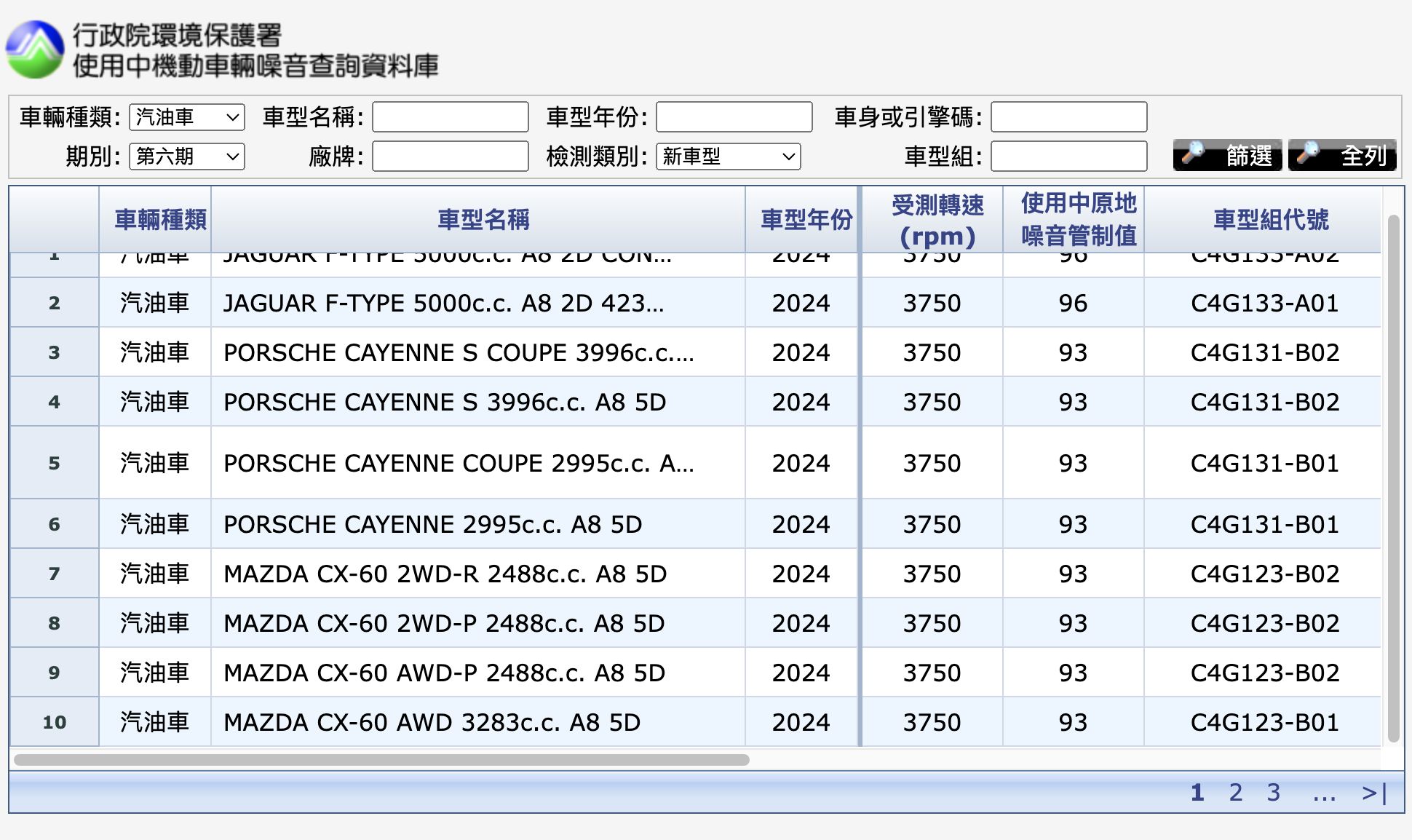 ▲環保署噪音檢測 。（圖／翻攝自行政院環保署）