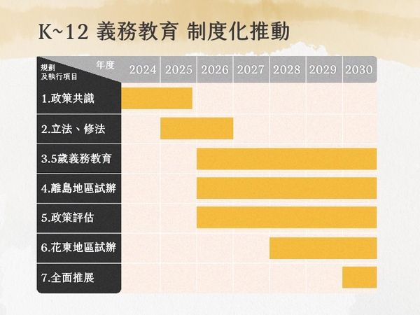 ▲▼柯文哲教育政策記者會。（圖／民眾黨提供）