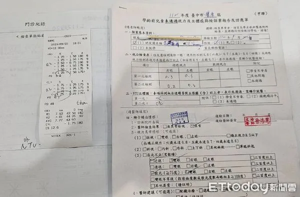 ▲才剛開學！家長拿「視力回條」擠爆眼科，醫師搖頭：幼兒園一堆人度數破百。（圖／徐浩恩提供）