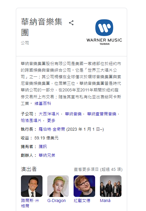 ▲只要搜尋「Warner Music Group」就能在藝人欄位中看到GD的名字。（圖／翻攝自Google）