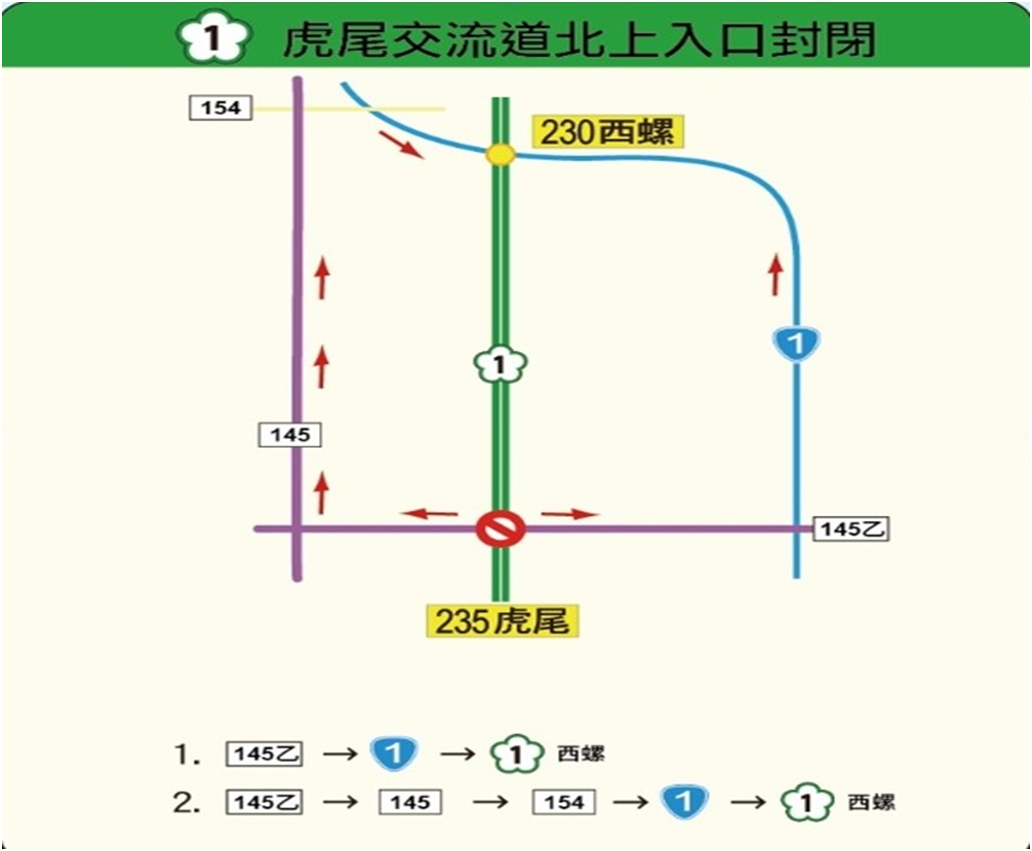 ▲尾警分局為維持交通順暢，將針對返鄉、出遊重點時段及路段規劃交通疏導勤務並提供轄區易壅塞交通路段及交通疏導管制資訊。（圖／記者蔡佩旻翻攝）