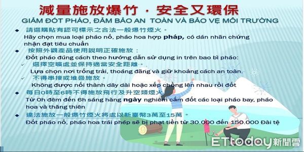 ▲▼台中消防局呼籲，中秋連假小心燃放煙火，尤其12歲以下兒童，沒有大人陪同，最低可罰3千元。（圖／台中市消防局提供，下同）