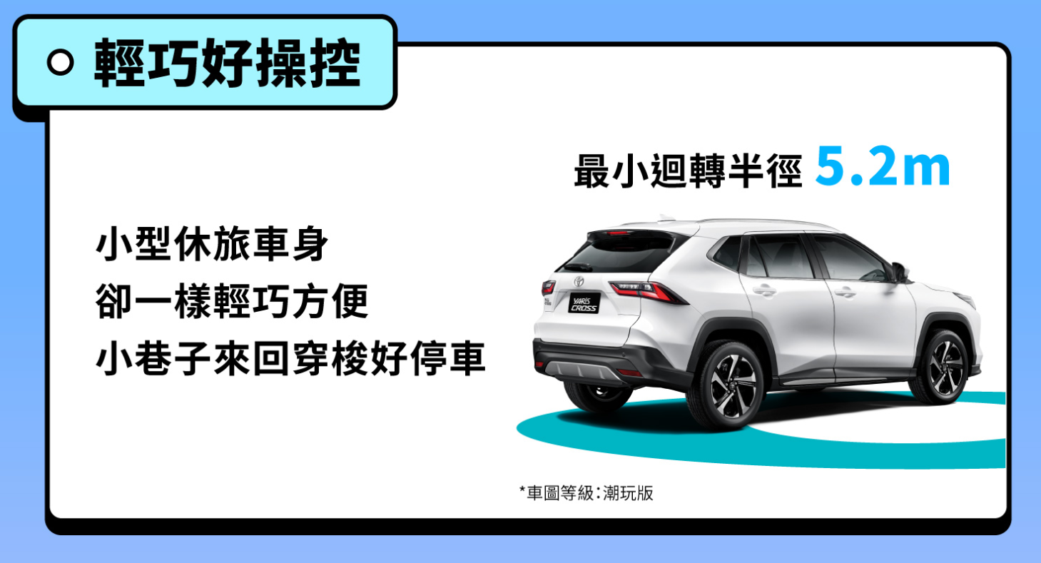 ▲TOYOTA Yaris Cross進軍租車業，提供日租優惠價！（圖／翻攝自和運，以下同）