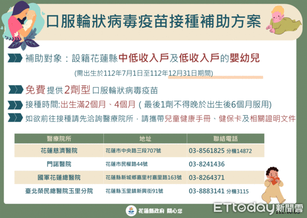 ▲花蓮縣政府針對弱勢家庭嬰幼兒補助口服輪狀病毒疫苗方案。（圖／花蓮衛生局提供，下同）