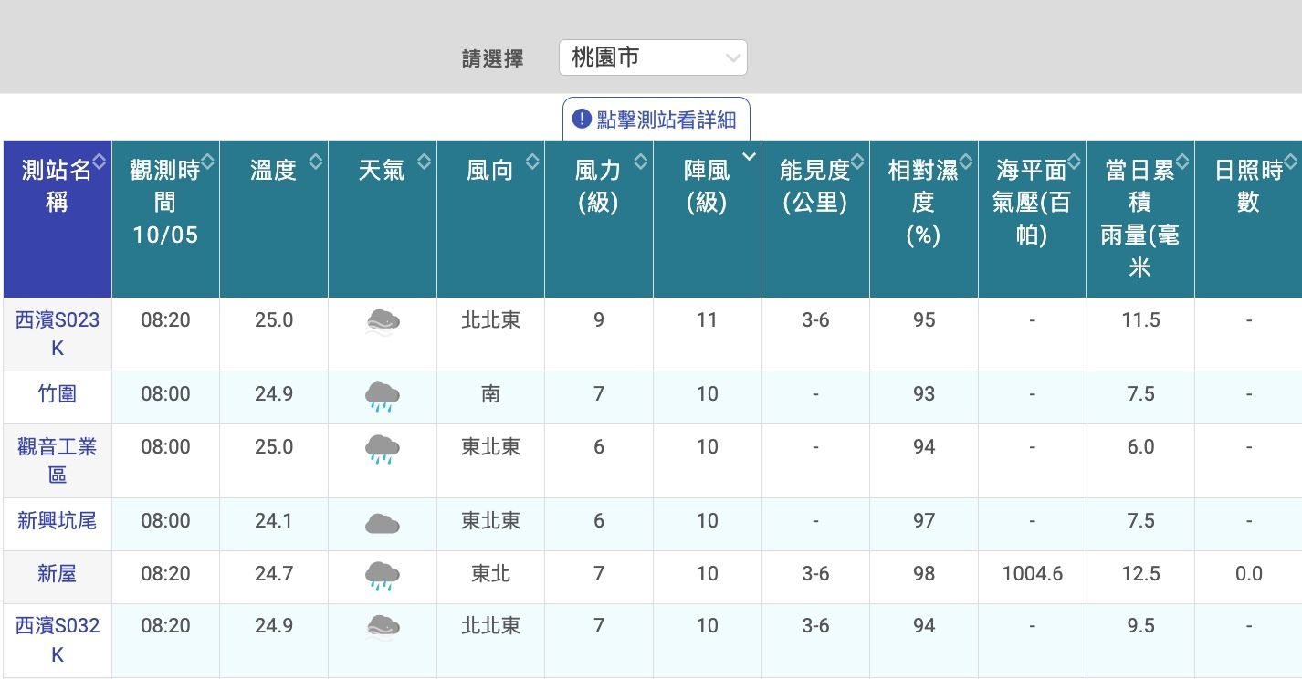 ▲▼張善政被洗版。（圖／記者葉國吏翻攝）