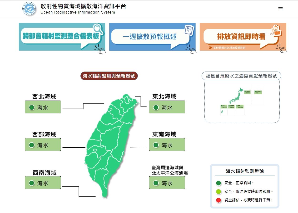 ▲▼海水輻射監測與預報燈號。（圖／取自核安會）