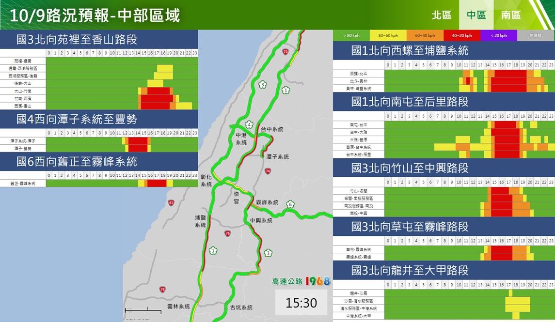 ▲▼國道交通路況預測及疏導措施。（圖／高公局）