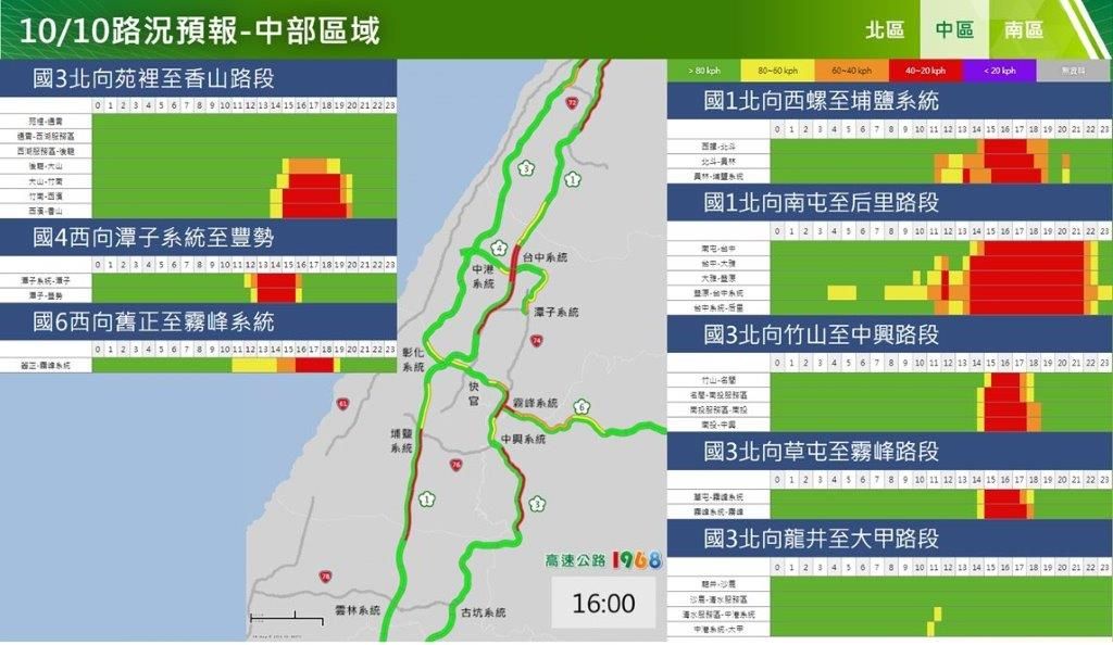 ▲國道交通路況預測。（圖／高公局）