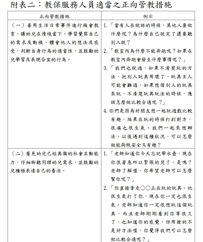 ▲▼教育部訂定「教保服務人員輔導與管教幼兒注意事項」。（圖／教育部提供）