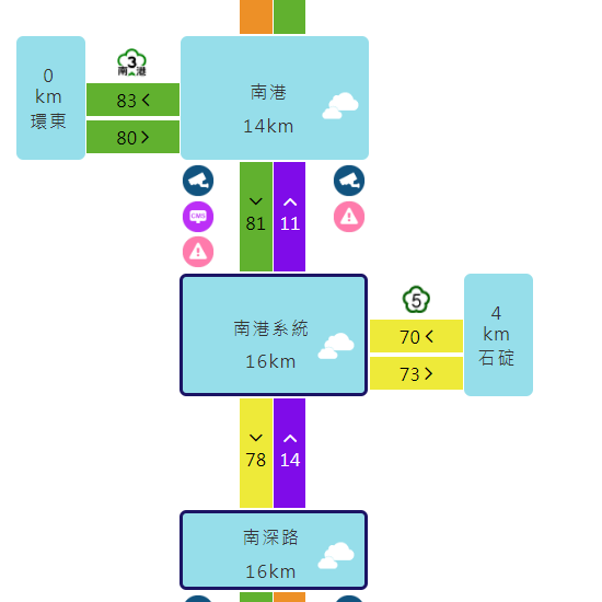 ▲▼            國道3號北上14.8公里處南港交流道今(11)日上午9時許發生車禍 。（圖／翻攝自高速公路1968）